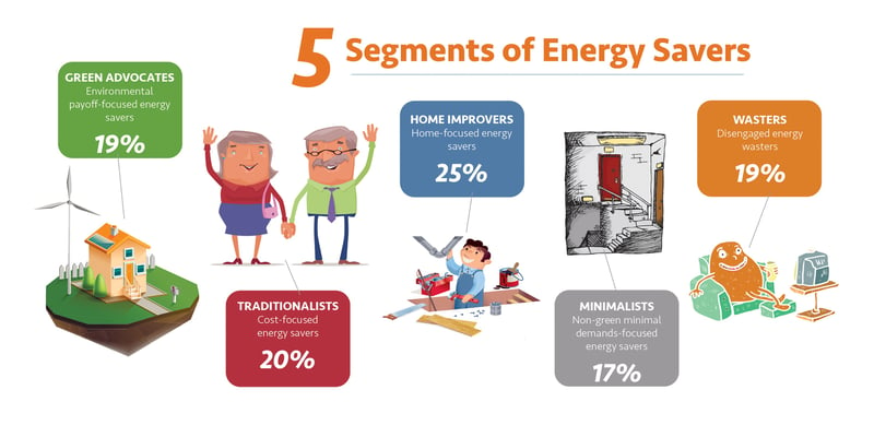 5-segments-energy-savers-rgb.jpg